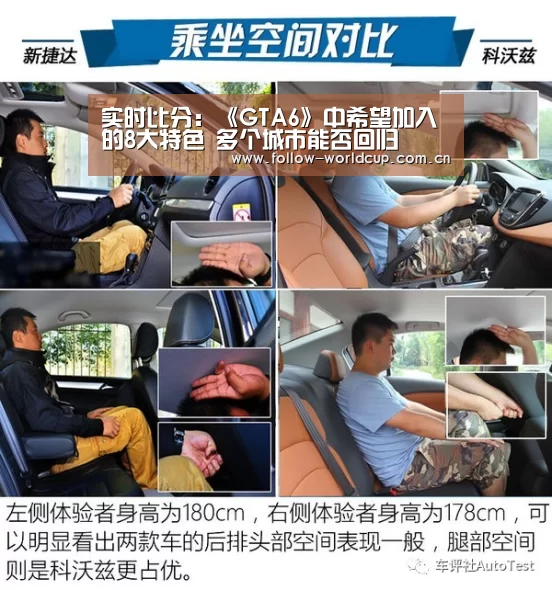 实时比分:《GTA6》中希望加入的8大特色 多个城市能否回归(图1) 实时比分
