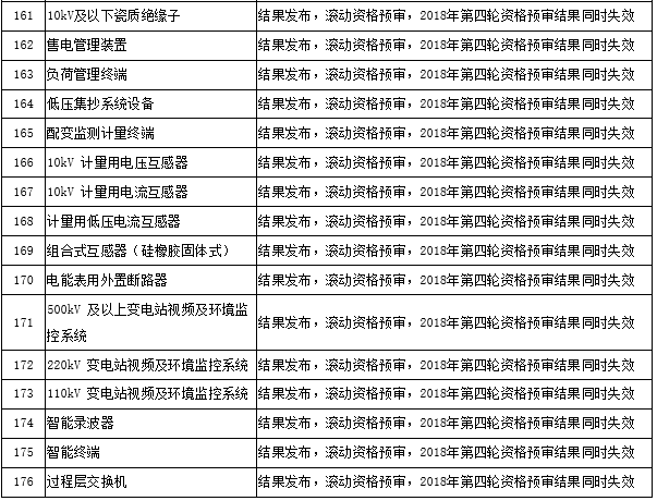 实时比分:光环5已遭偷跑 游戏封面显示需要60GB硬盘空间(图1) 实时比分
