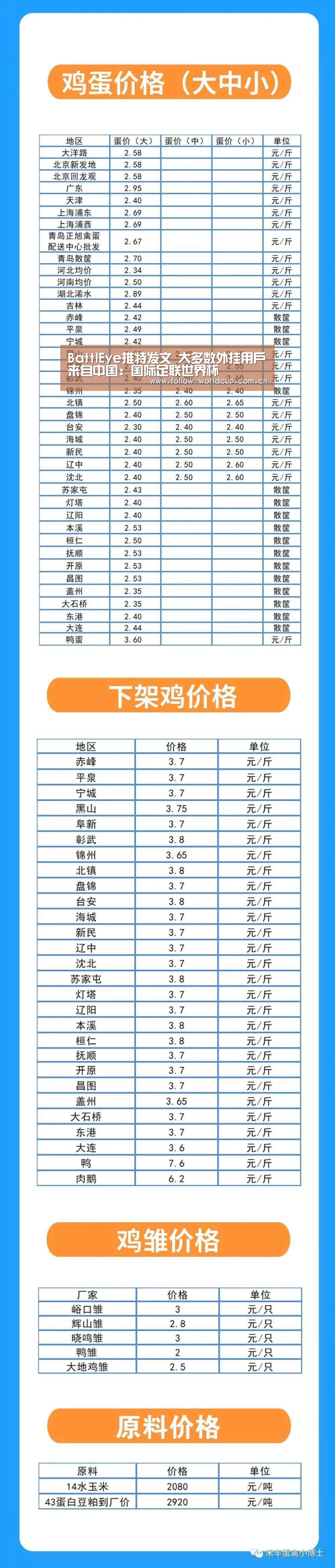 赛事新闻